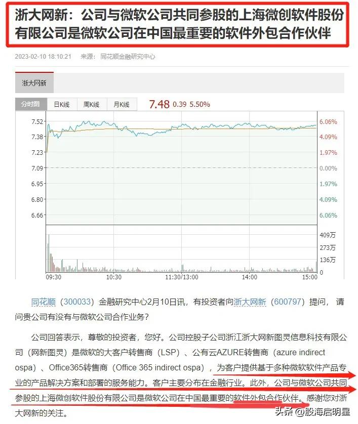 浙大网新集团融资,浙大网新下有哪些子公司