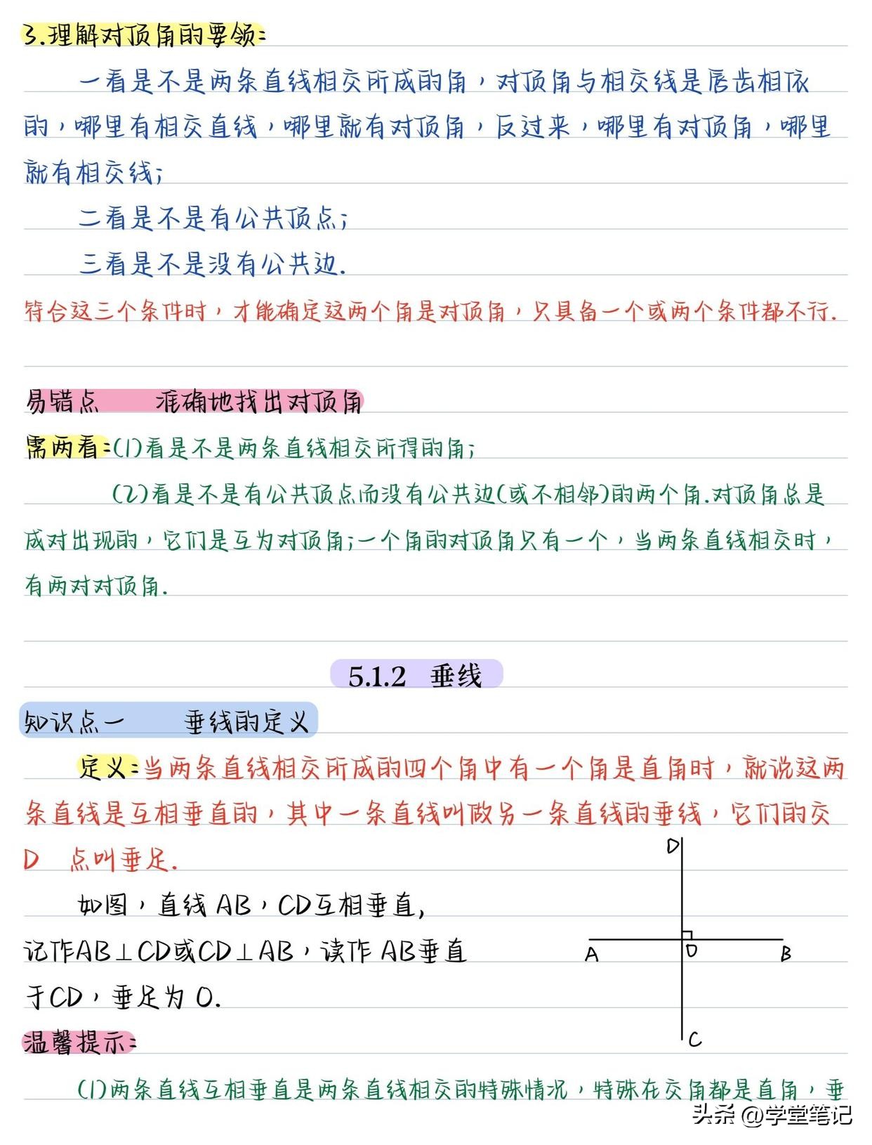 七年级下册数学解题思路归纳,七年级下册数学必考重点题讲解