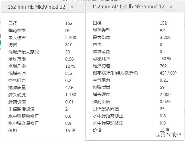 瓦列霍巡洋舰,瓦列霍号巡洋舰