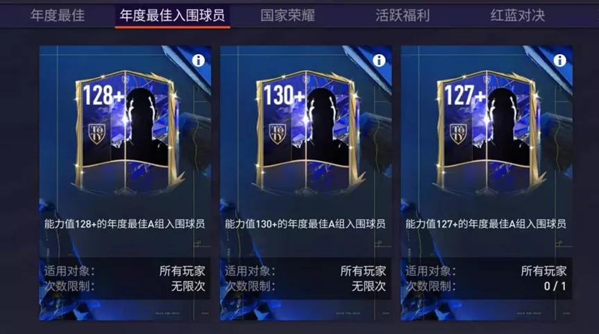 fifa足球世界toty年度最佳图鉴,fifa足球世界toty活动2021时间