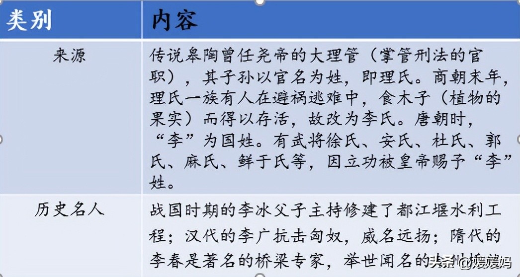 语文五年级下册三单元知识点总结,语文下册五年级第三单元知识梳理