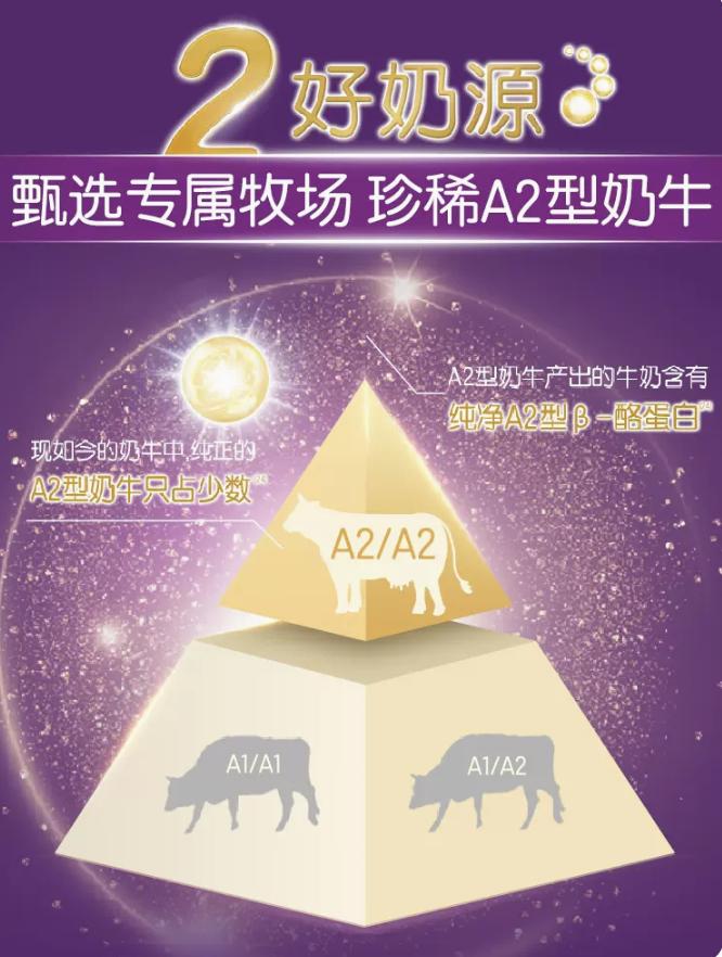 2024年奶粉排名前十名品牌,2023奶粉口碑最好的前十名
