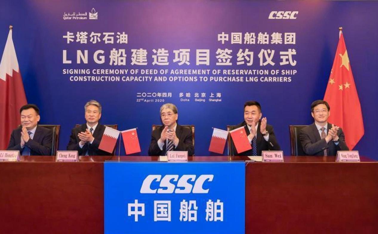 欧洲买中国电热毯后，乌克兰却宣布给欧断电，中国LNG船订单激增