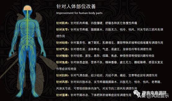 舒洛美：妆字号称可治百病，四级代理+七级联创能享受何种收益？