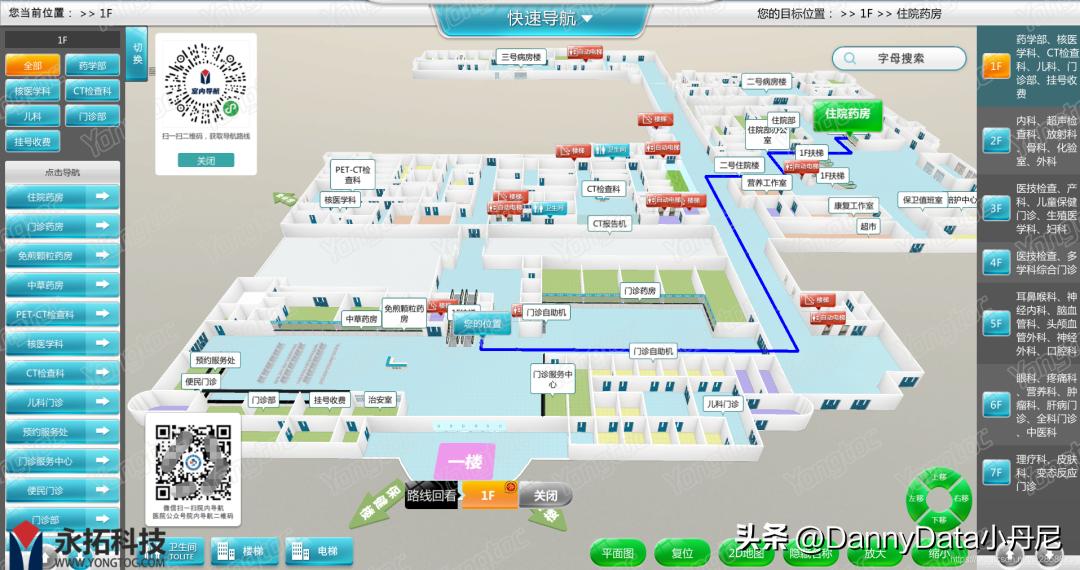 小马聊科技,大小马聊科技