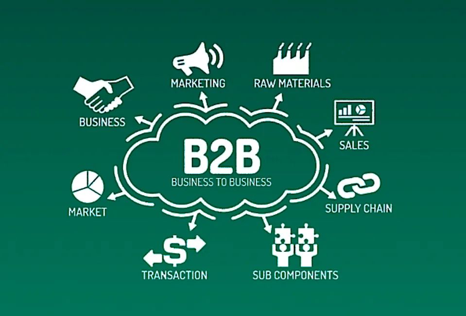 商业模式b2b和b2c,b2b和b2c的盈利模式