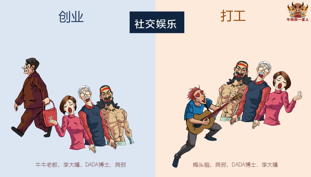 一张图告诉你创业为什么那么难,创业背后的辛酸只有自己才知道