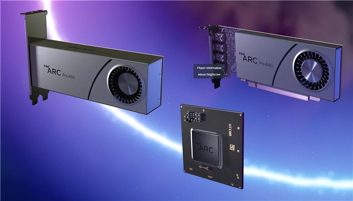 intelarc显卡,intelarc锐炫显卡