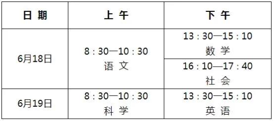 2023年杭州中考志愿填报指南,2022年杭州市中考政策
