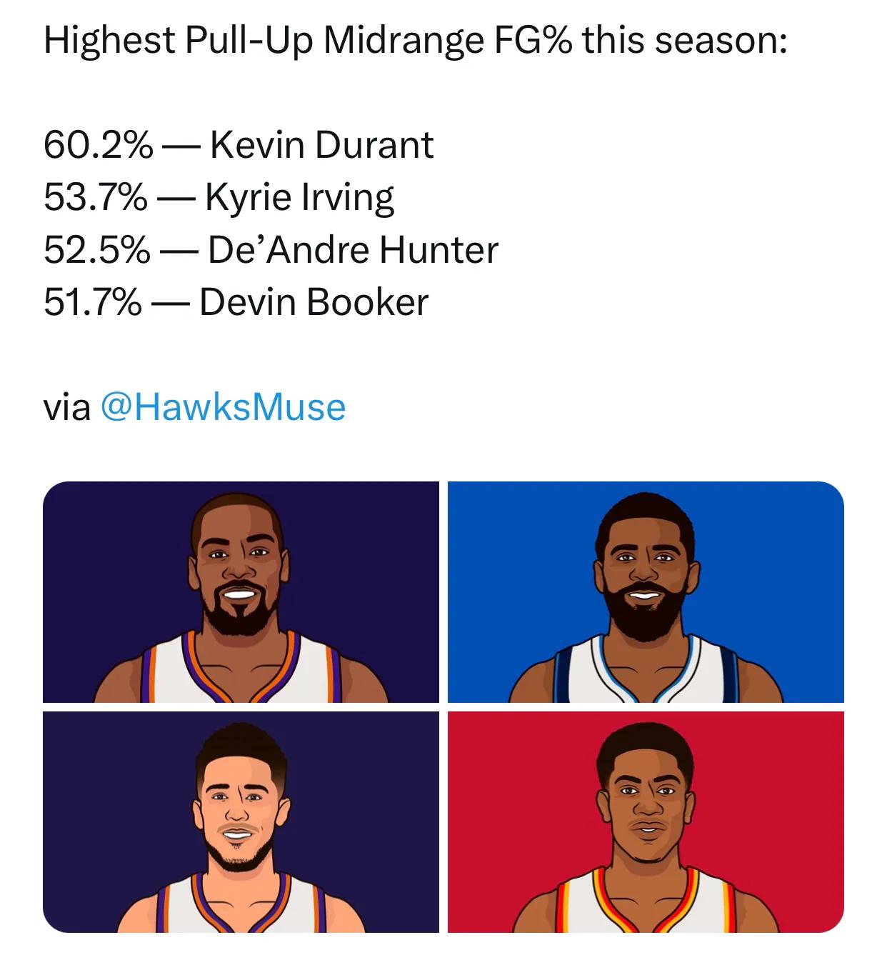 欧文巅峰时期是哪一年,欧文新赛季表现如何