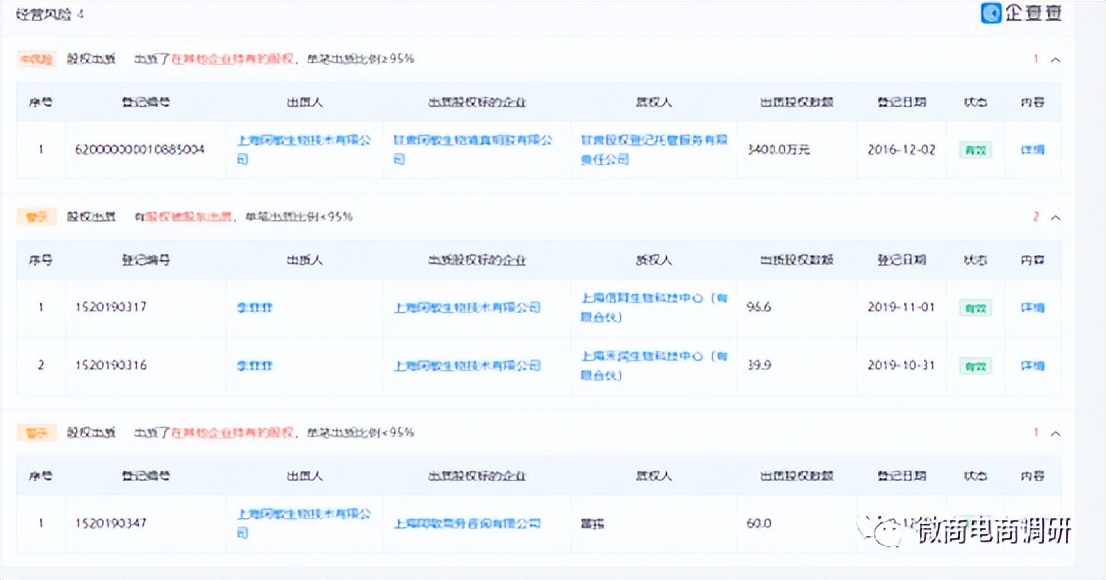 保健食品功效虚假宣传,保健食品宣传功效违反哪条法律