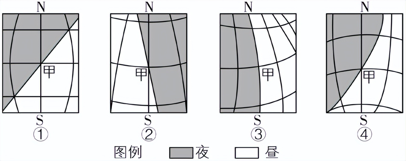 近几年地球自转高考题,近三年的高考真题训练