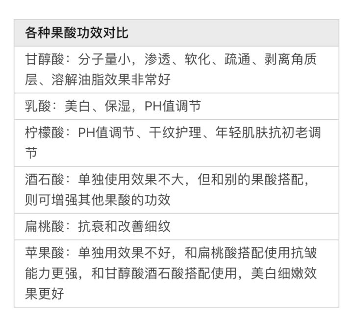 鐨偆绮楃硻鏆楁矇姣涘瓟绮楀ぇ鎬庝箞鏀瑰杽,姣涘瓟绮楀ぇ濡備綍鏀瑰杽鏈夋晥