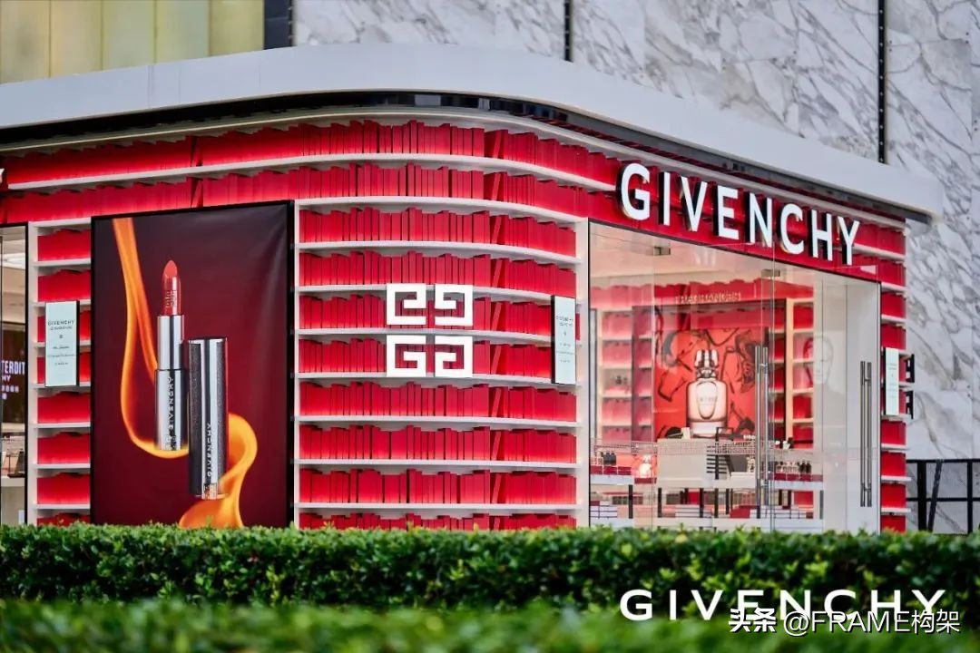 香水市场调查后期展望,中国香水市场消费发展趋势报告