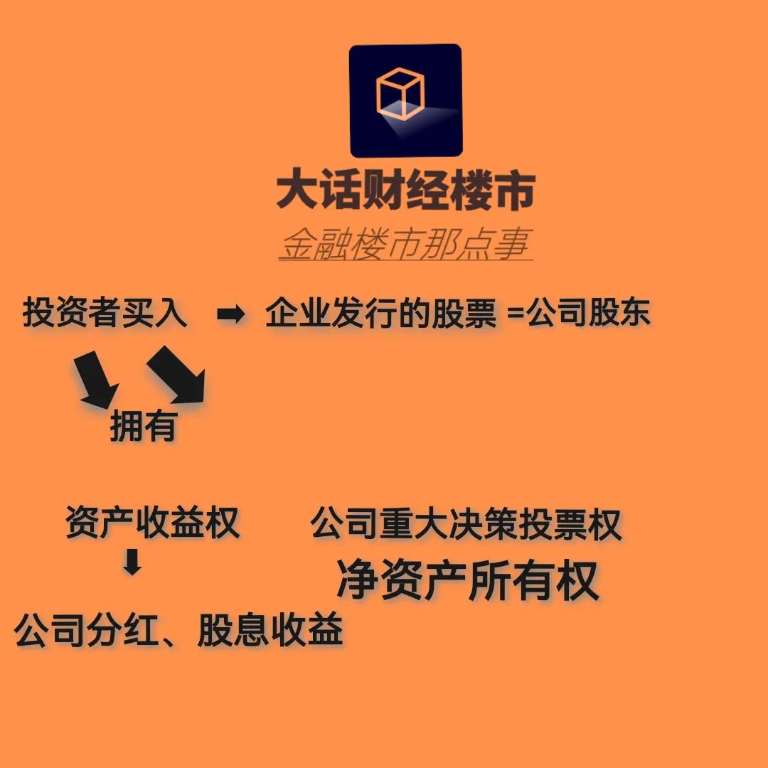 什么是股票期货,什么是股票基金基础知识