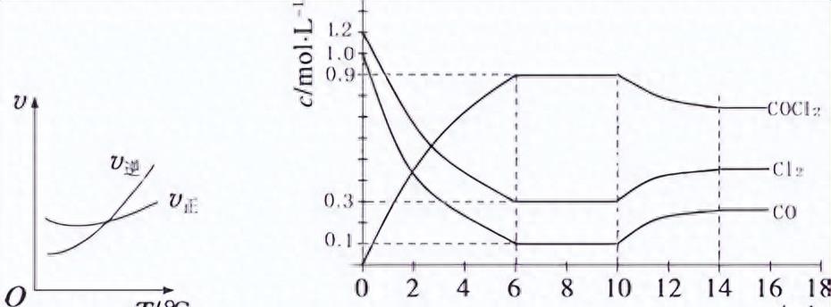 淡化海水对管道的腐蚀,淡化海水的含盐量是多少