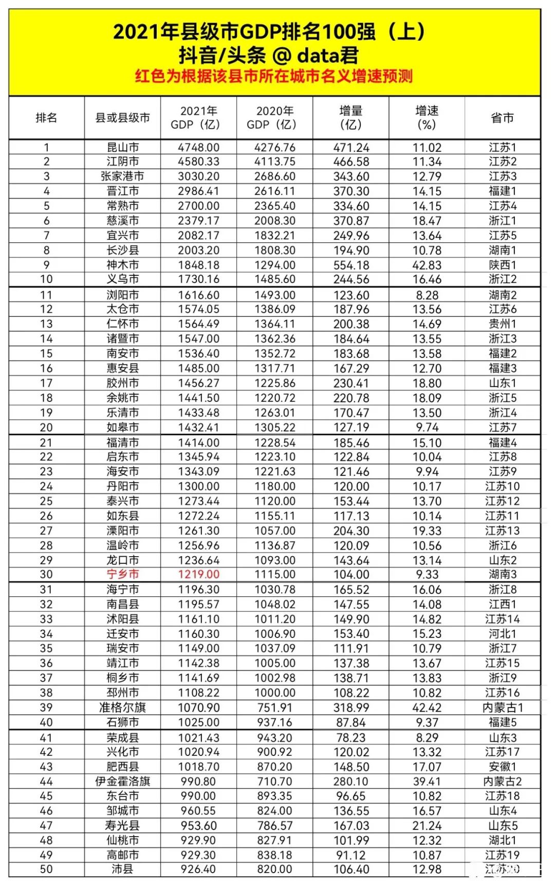 砀山与萧县何时划入江苏,萧县砀山划入徐州可行性分析