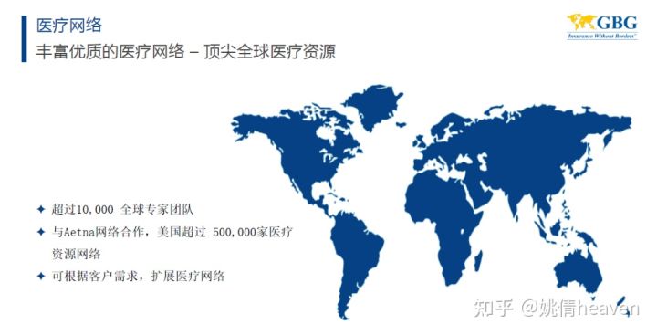 保证续保高端医疗险,bupa高端医疗险