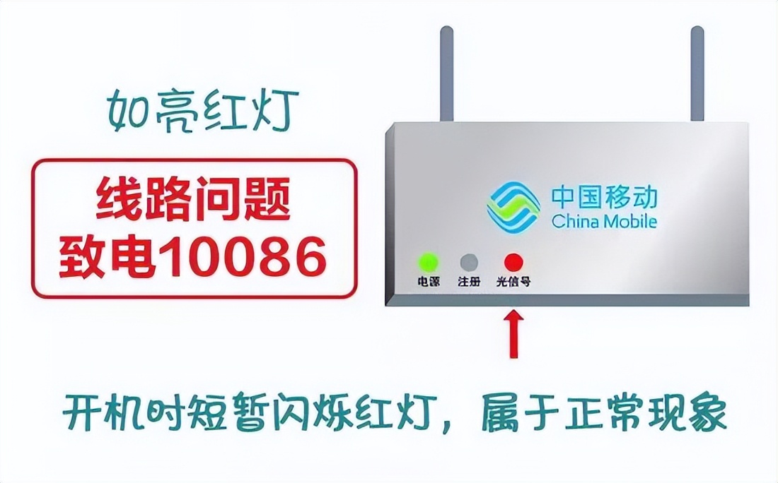 宽带排障视频教程,自助排障显示宽带不在线如何解决