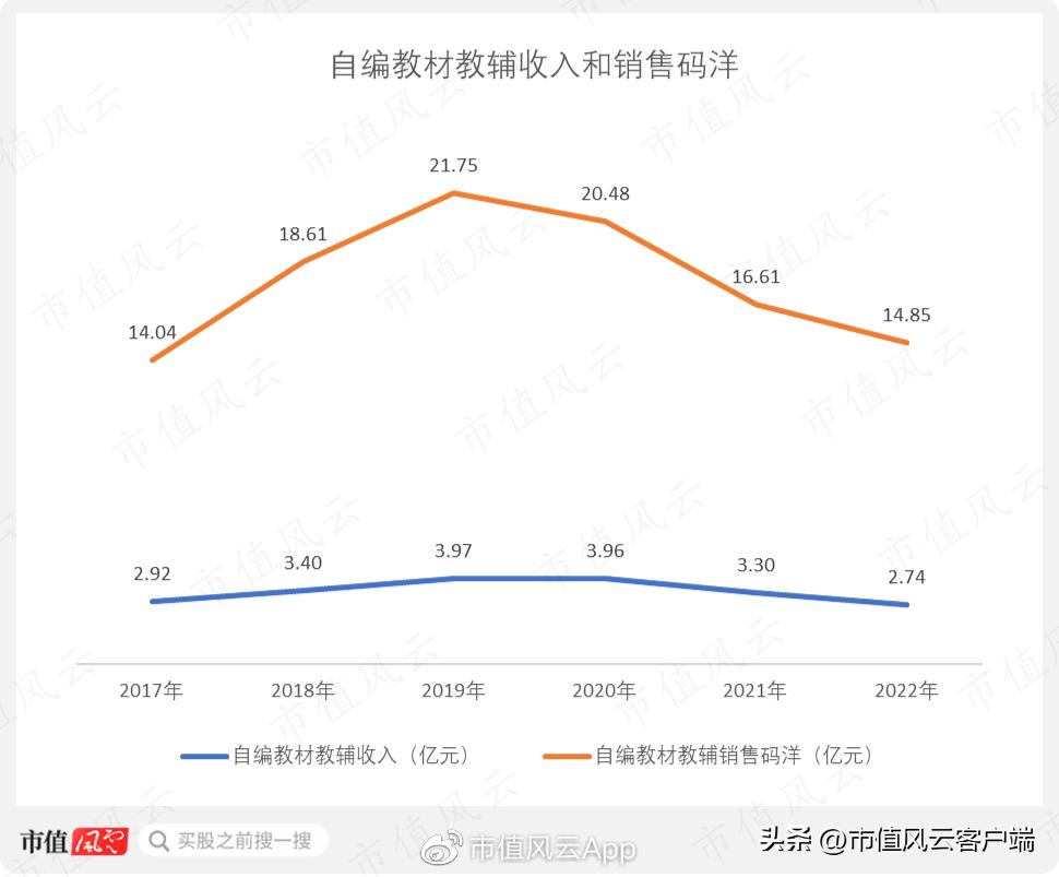 中国出版为什么涨停,出版板块为啥涨