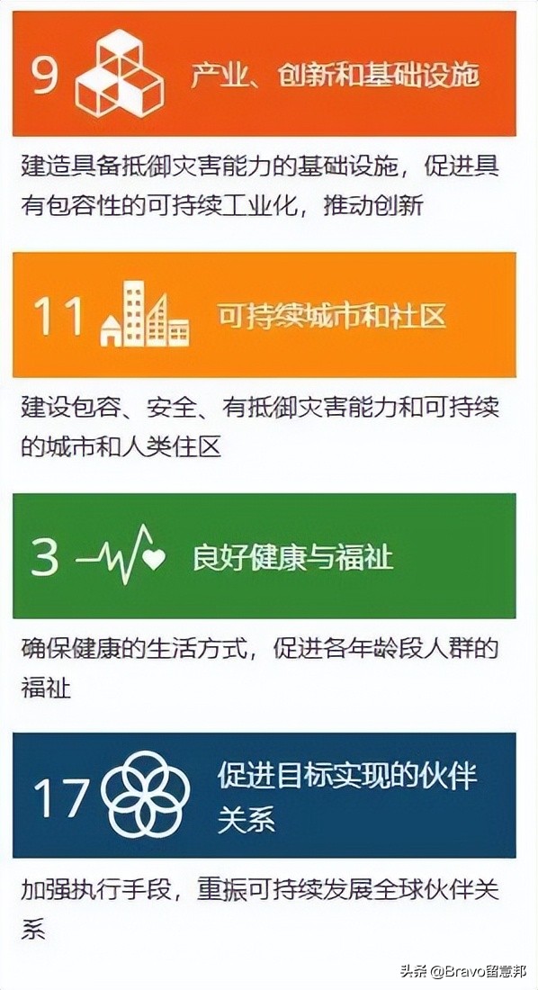 泰晤士排行中哪些意大利大学最有国际影响力？一起来看看吧