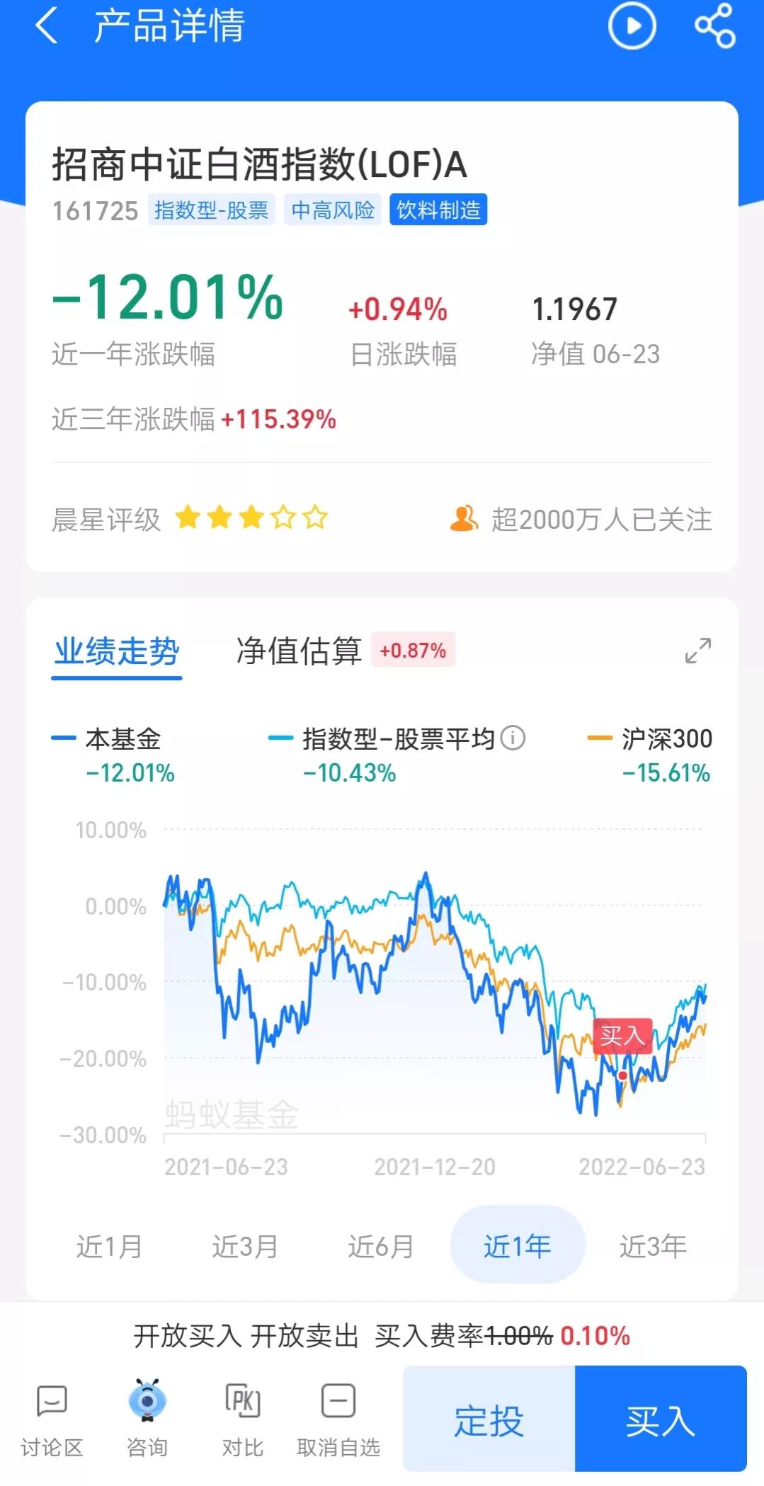 混合基金和指数基金哪个适合定投,混合基金和股票基金哪个稳定