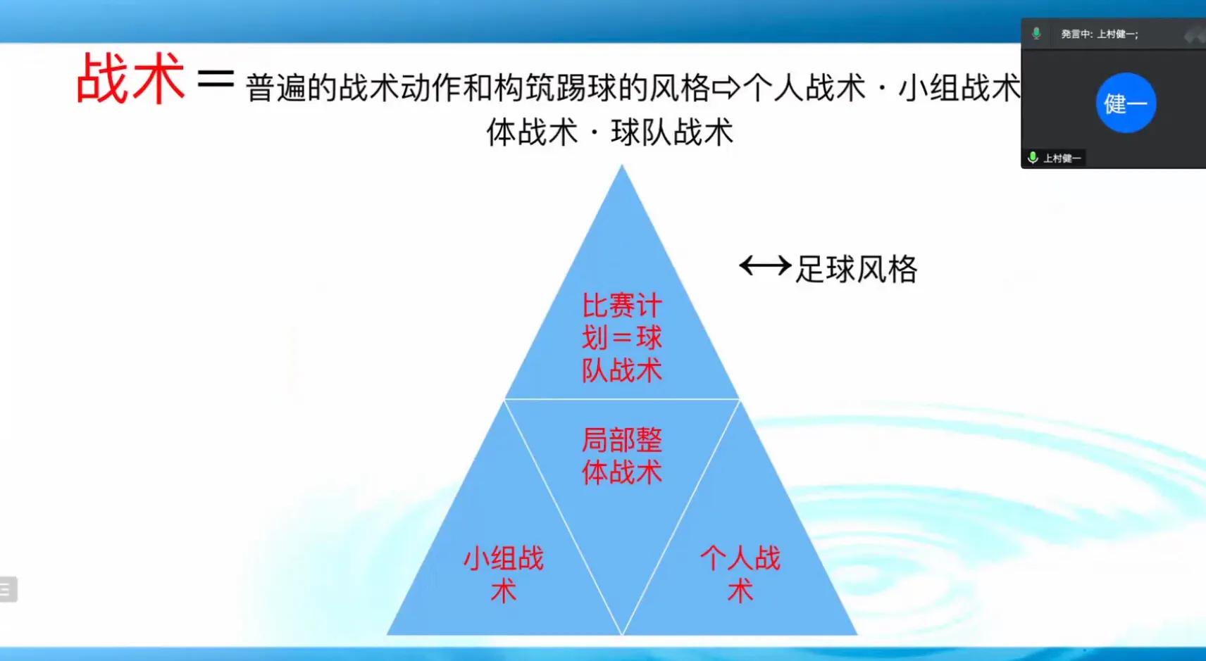 在中国球队外籍主教练,目前中国足球联赛的外籍教练