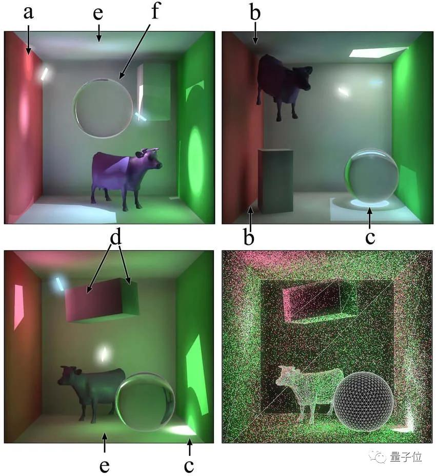 本科生新算法打败NeRF，不用神经网络照片也能动起来，提速100倍