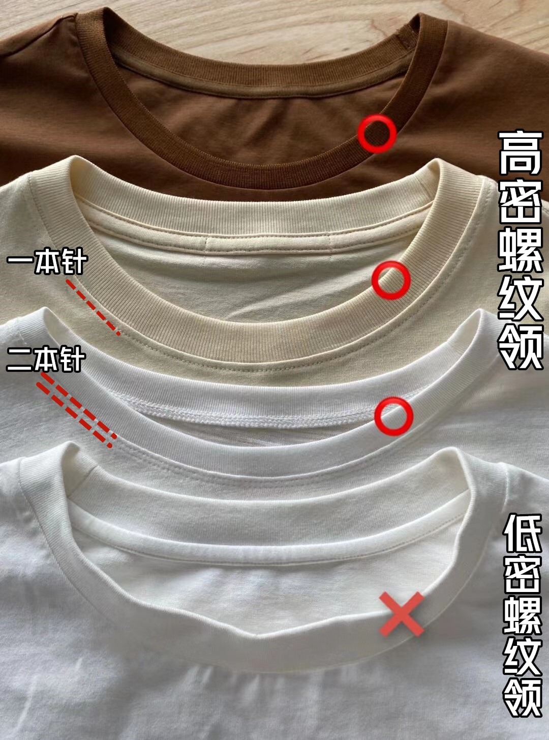 廉价t恤和高价t恤的区别,廉价t恤和高价t恤有什么区别