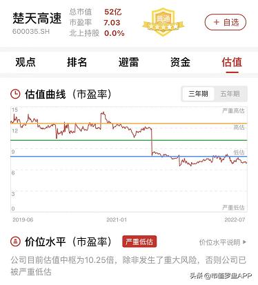 楚天高速:差点被遗忘的高速公路板块突然走强,发生了啥?
