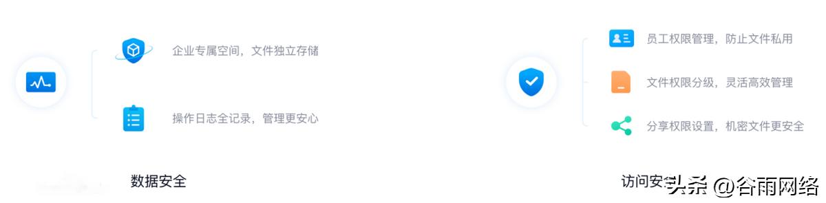 百度网盘企业版速度快一些,百度网盘企业版如何不限速