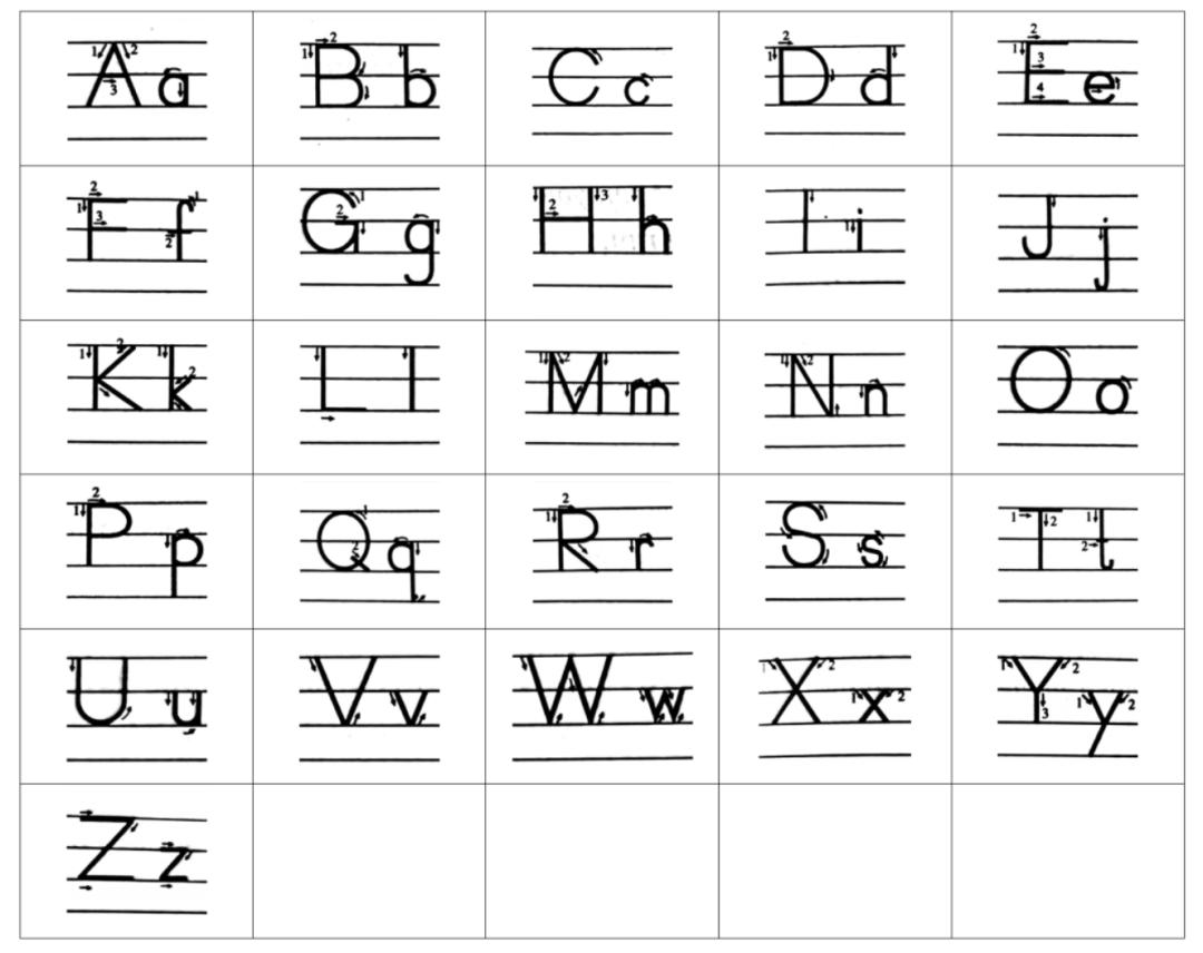 正确字母书写教程,字母书写方法