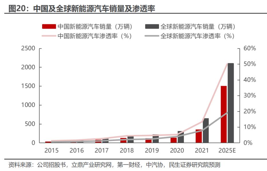华依科技上市,华依科技未来走势