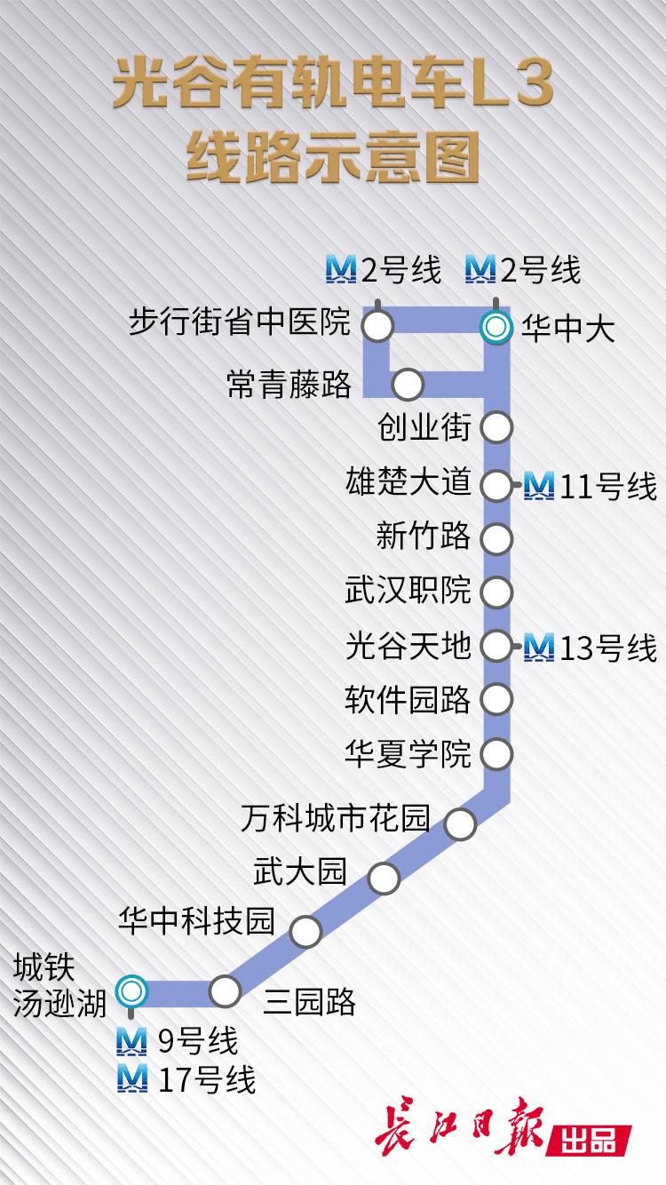 武汉光谷国际社区项目竣工期,光谷国际社区最新进展