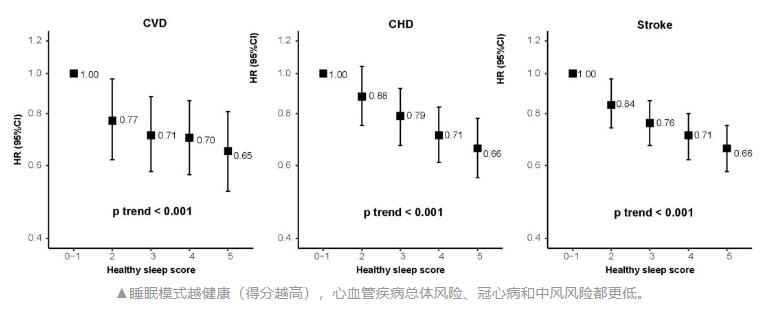 心梗吃什么药丹参滴丸,心梗用中药治疗有用吗