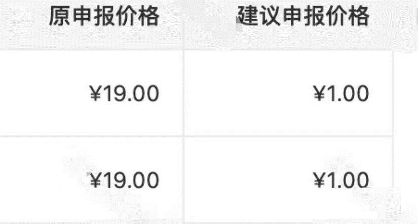 TEMUvsShein，困在“低价制造”里的电商出海之战