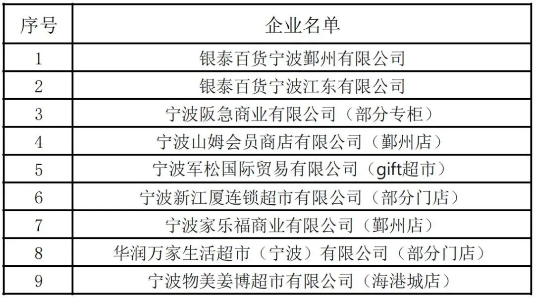 宁波宝恒汽车特惠,宁波宝恒买车