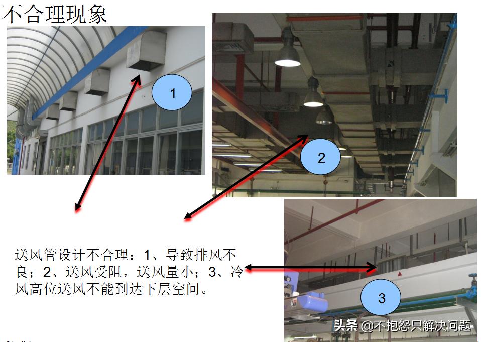 087沉墨的猫：节能精选010注塑车间空调节能改造方案