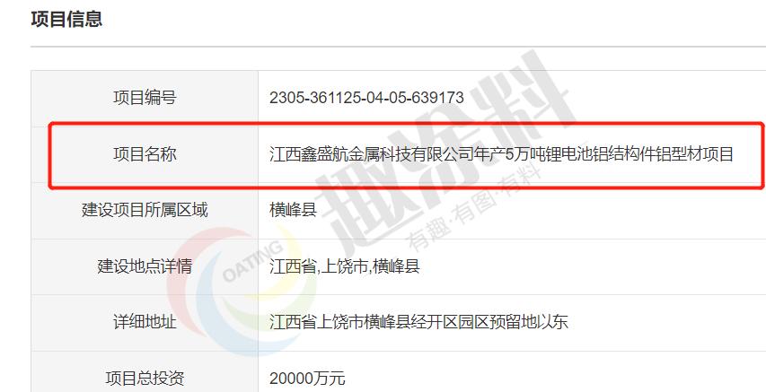 趣涂网聚酯树脂,趣涂网安徽涂料