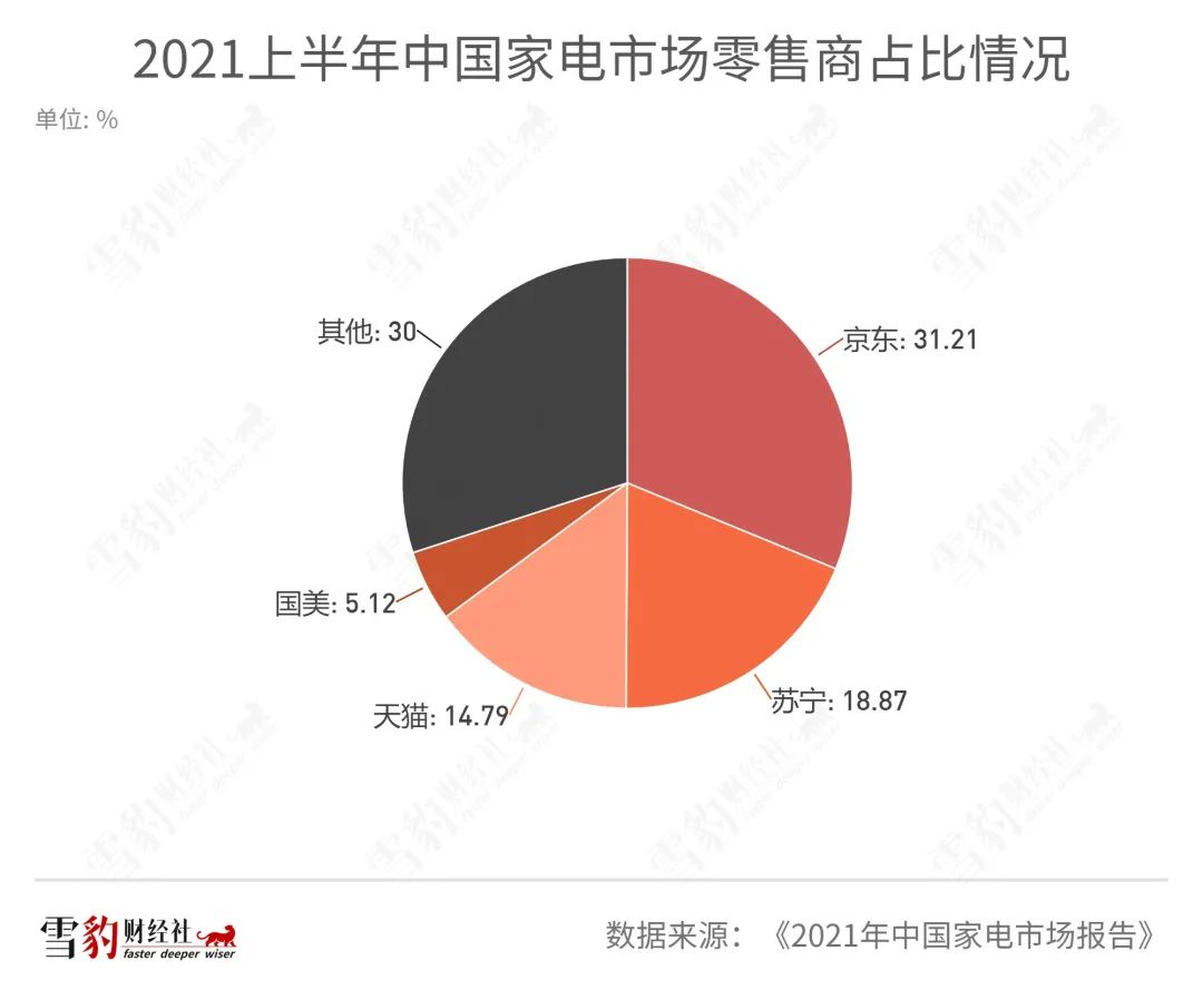 衣服裤子除了唯品会还有哪里便宜,唯品会的商业模式有什么特色