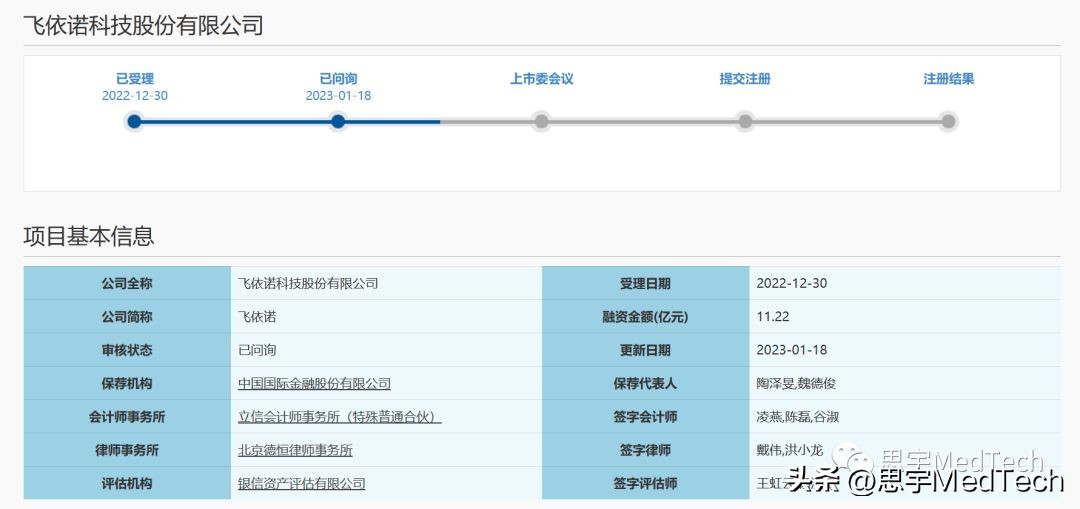 飞依诺彩超多少钱一台,飞依诺上市情况