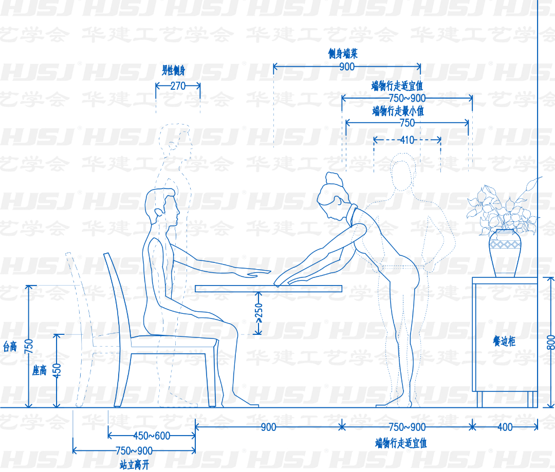 圆形变长方形餐桌尺寸,楼房家用餐桌尺寸一览表