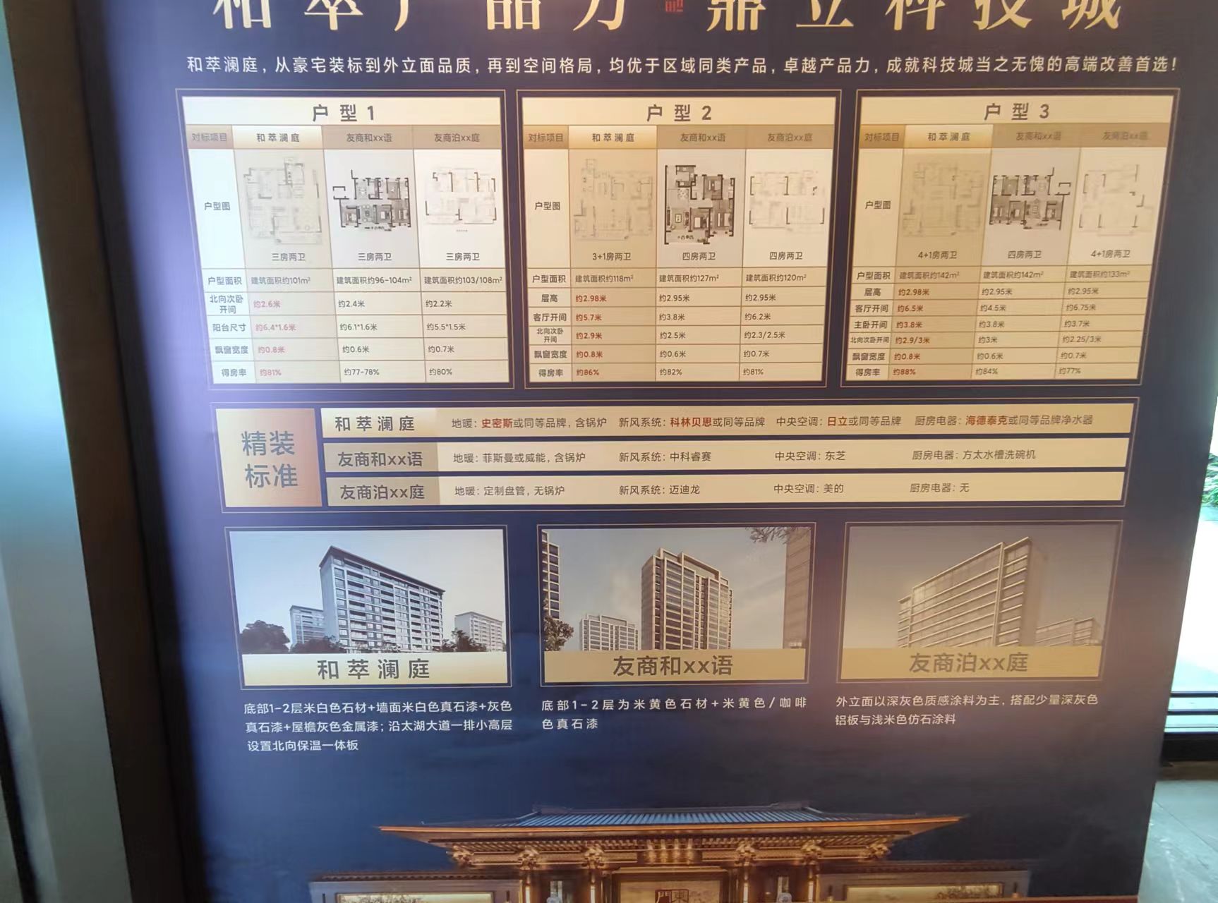 苏州高新区科技城商品房｜爱生活本身胜过爱生活的意义