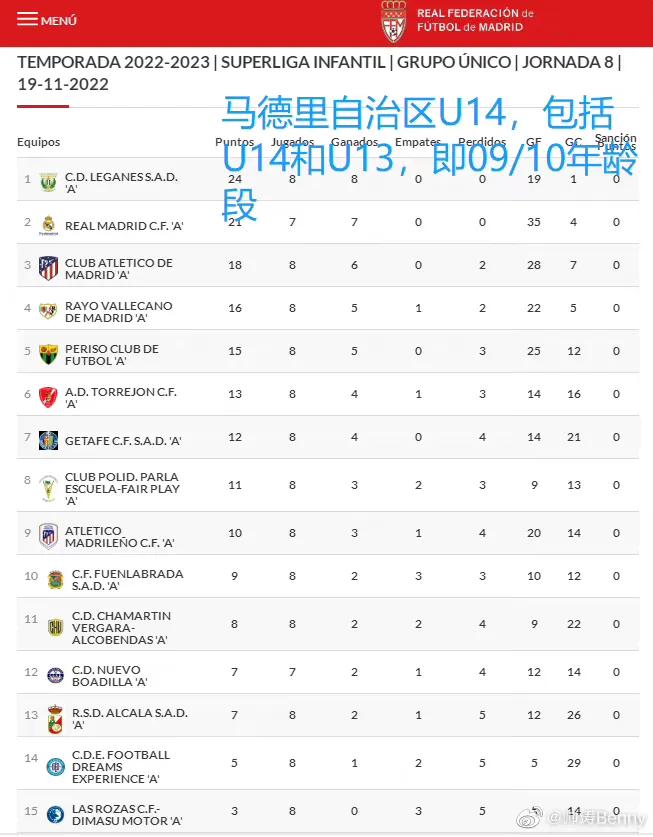 宋世雄足球解说,宋世雄张路意甲