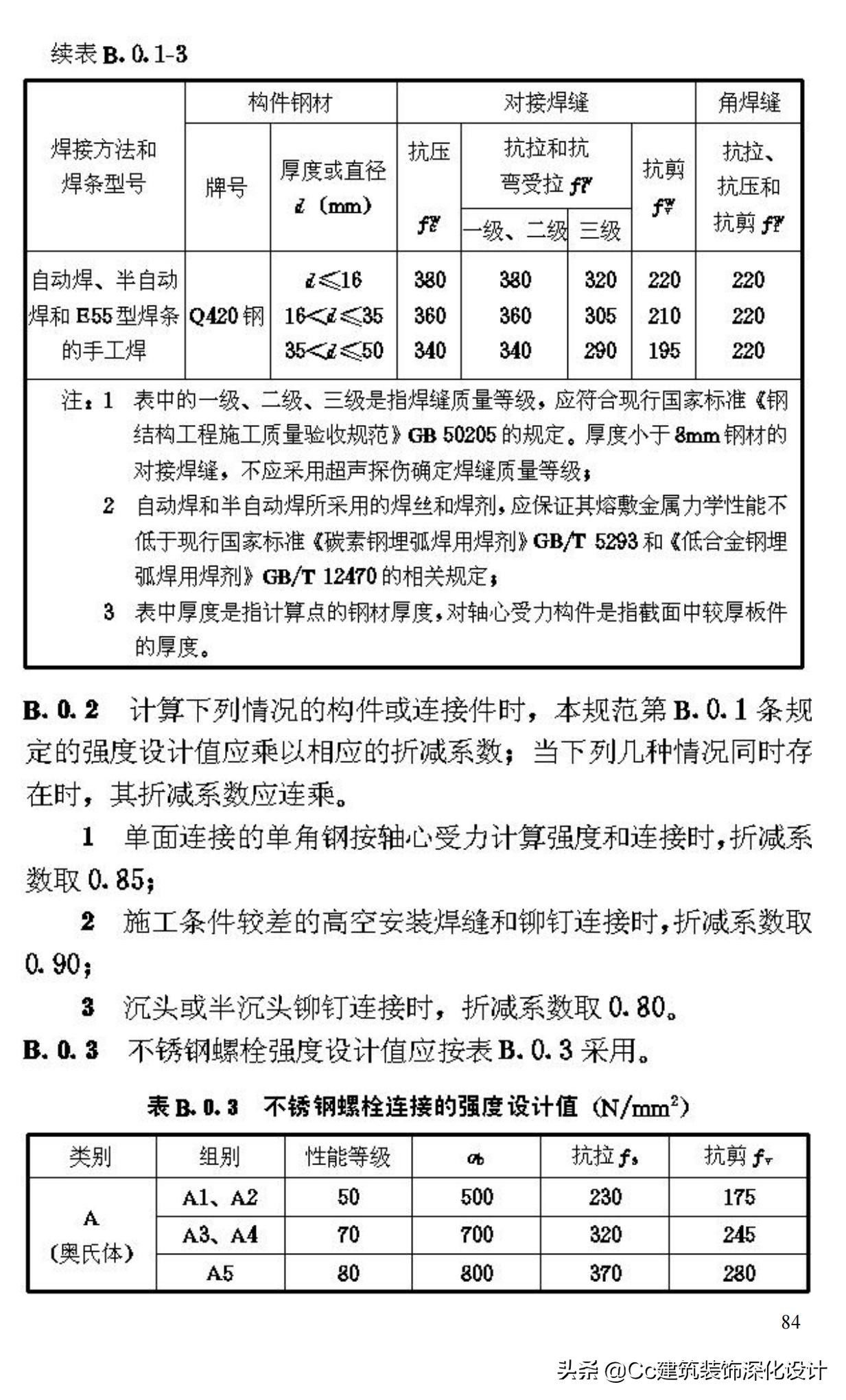 《玻璃幕墙工程技术规范》行业标准JGJ102-2003