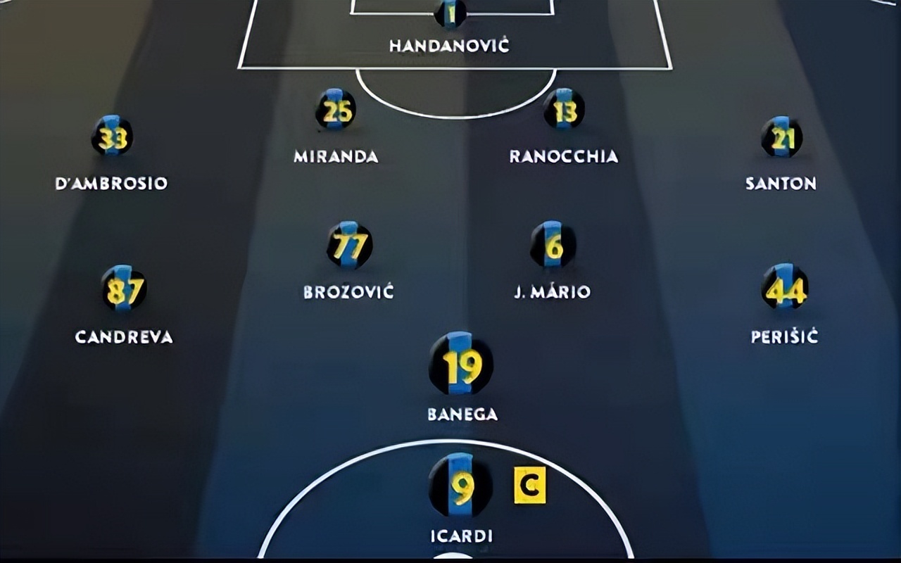 假如手术是一场外科考试,如果手术