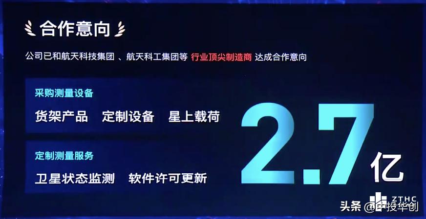 如何准备一个出色的路演ppt,项目路演ppt优秀案例