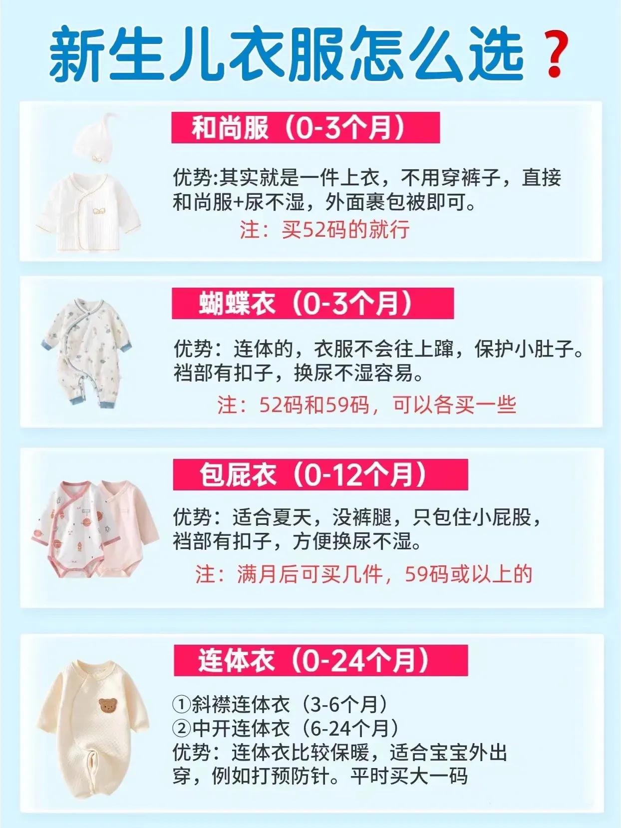 儿童童装尺码表,童装各个年龄阶段的尺码