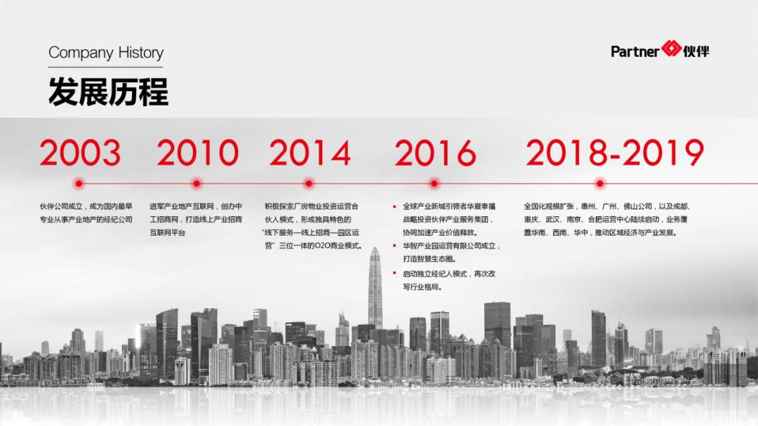 浼欎即鍦颁骇鍙傚姞鍩硅,浼欎即鍦颁骇鍩硅璧勬枡