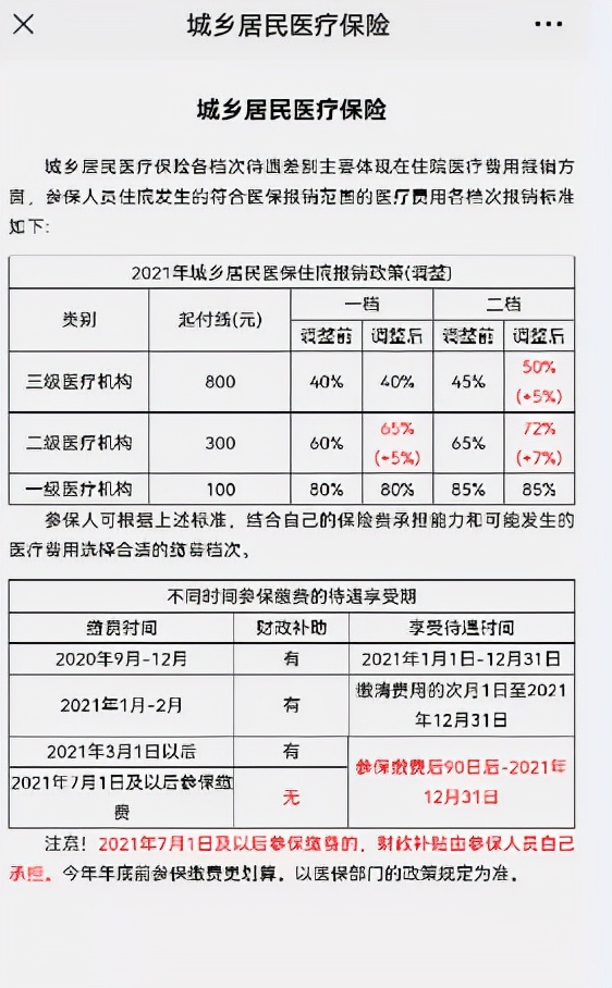 2022城乡居民医保参保缴费政策,医保缴费怎么操作广东